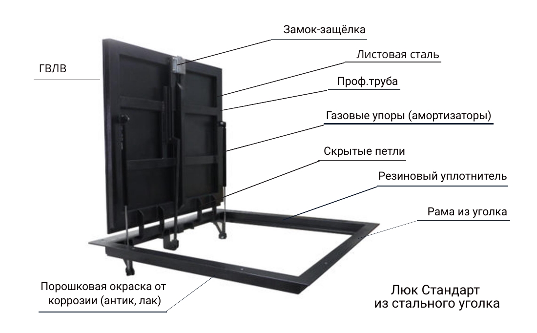 Замок защелка для люка невидимки